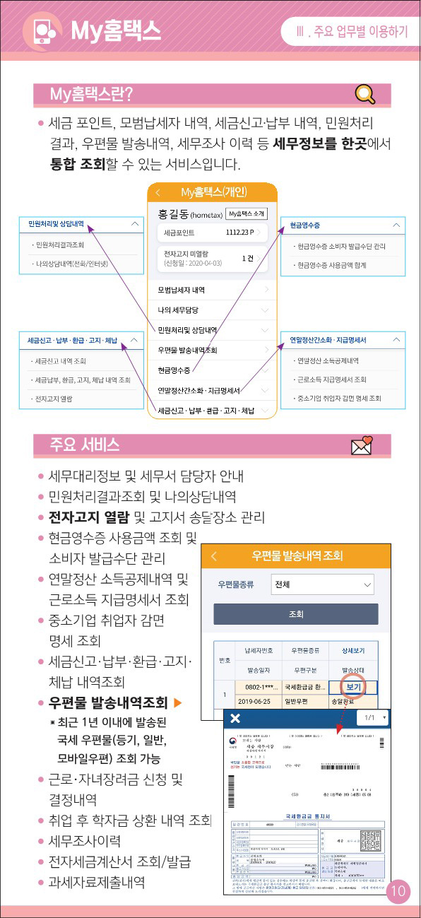 My 홈택스.     My 홈택스란? 세금 포인트, 모범납세자 내역, 세금신고 납부 내역, 민원처리 결과, 우편물 발송내욕, 세무조사 이력 등 세무정보를 한 곳에서 통합 조회할 수 있는 서비스입니다. 주요서비스 1.세무대리정보 및 세무서 담당자 안내 2.민원처리결과조회 및 나의상담내역
				                    3.전자고지 열람 및 고지서 송달장소 관리 4.현금영수증 사용금액 조회 및 소비자 발급수단 관리 5. 연말정산 소득공제내역 및 근로소득 지급명세서 조회 6. 중소기업 취업자 감면 명세 조회 7. 세금신고 납부 환급 조지 체납 내역조회 8. 우편물 발송내역 조회 (최근 1년 이내에 발송된 국세 우편물(등기, 일반, 모바일우편) 조회 가능
				                    9. 근로 자녀장려금 신청 및 결정내역 10. 취업 후 학자금 상환 내역조회 11. 세무조사이력 12. 전자세금계산서 조회/발급 13. 과세자료제출내역