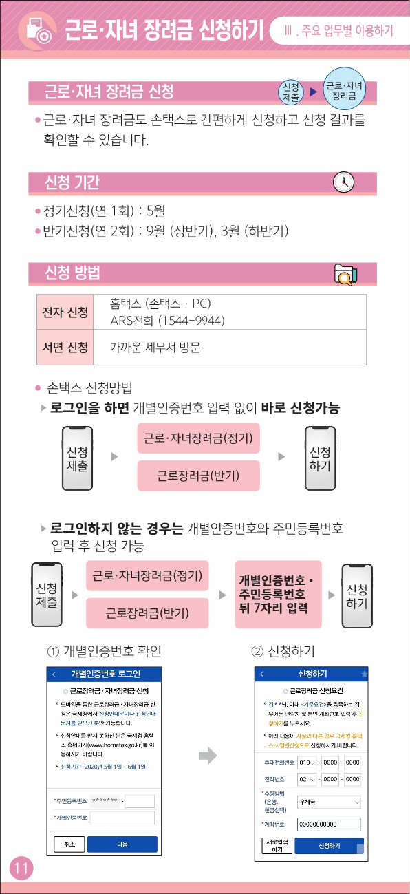 근로자녀 장려금 신청하기.
				                    근로 자녀 장려금 신청 - 근로 자녀 장려금도 손택스로 간편하게 신청하고 신청 결과를 확인할 수 있습니다.  신청 기간 - 정기신청(연 1회) : 5월 반기신청(연 2회) : 9월 (상반기), 3월(하반기)   신청방법  - 전자 신청 홈택스(손택스 Pc), ARS전화(1544-9944) 서면 신청 가까운 세무서 방문
				                    손택스 신청방법 - 로그인을 하면 개별인증번호 입력 없이 바로 신청가능 단계 신청제출 > 근로자녀장려금(정기) 및 근로장려금(반기) > 신청하기     로그인하지 않는 경우는 개별인증번호와 주민등록번호입력 후 신청 가능 단계 신청제출 > 근로자녀장려금(정기) 및 근로자녀장려금(반기) > 개별인증번호, 주민등록번호 뒤 7자리 입력 > 신청하기