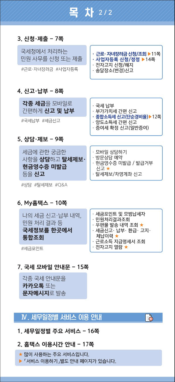 3. 신청 및 제출 - 7쪽 : 국세청에서 처리하는 민원 사무를 신청 또는 제출
				                    4. 신고 및 납부 - 8쪽 : 각종 세금을 모바일로 간편하게 신고 및 납부 5. 상담 및 제보 - 9쪽 : 세금에 관한 궁금한 사항을 상담하고
				                    탈세제보 및 현금영수증 미발급 등을 신고 6. My홈택스 - 10쪽 : 나의 세금 신고 납부 내역, 민원 처리 결과 등 국세정보를 한곳에서 통합조회
				                    7. 국세 모바일 안내문 - 15쪽 : 각종 국세 안내문을 카카오톡 또는 문자메시지로 발송
				                    [4] 세무일정별 서비스 이용안내 1. 세무일정별 주요 서비스 - 16쪽 2. 홈택스 이용시간 안내 - 17쪽 : 많이 사용하는 주요 서비스 입니다. 서비스 이용하기 별도 안내 페이지가 있습니다.