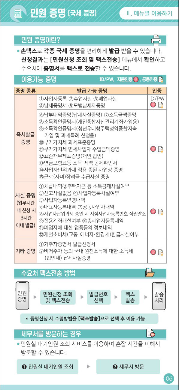 민원 증명[국세증명] - 민원증명 이란? : 손택스로 각종 국세 증명을
				                    편리하게 발급 받을 수 있습니다. 신청결과는 [민원신청 조회 및 팩스전송] 메뉴에서 확인하고 수요처에 증명서를 팩스로 전송할 수 있습니다.
				                    - 이용가능 증명 : 
				                    즉시발급증명인 경우 발급 가능 증명 : 사업자등록, 휴업사실, 폐업사실, 납세증명서, 모범납세자 증명 아이디/패스워드 , 지문인증, 공동인증으로 이용 가능
				                    납부내역증명(납세사실증명), 소득금액증명, 소득확인증명서(개인종합자산관리계좌가입용), 소득확인증명서(청년우대형주택청약종합저축 가입 및 과세특례 신청용),
				                    부가가치세 과세표준증명, 부가가치세 면세사업자 수입금액증명, 표준재무제표증명(개인,법인), 연금보험료등 소득/세액 공제확인서, 
				                    사업자단위과세 적용 종된 사업장 증명, 근로(자녀)장려금 수급사실 증명 지문인증, 공동인증으로 이용가능
				                    사실 증명(업무시간 내 신청 시 3시간 이내 발급) 인 경우 발급 가능 증명 : 체납내역, 주택자금 등 소득공제 사실여부, 신고사실없음,
				                    사업자등록사실여부, 사업자등록변경내역, 대표자등록내역, 공동사업자내역, 사업자단위과세 승인 시 지점사업자등록번호 직권말소,
				                    전용계좌개설여부, 총사업자등록내역, 폐업자에 대한 업종등의 정보내역, 개별소비세(교통/에너지/환경세) 환급사실여부 이하 지문인증, 공동인증으로 이용가능
				                    기타증명인 경우 발급 가능 증명 : 거주자증명서 발급신청서, 비거주자 등의 국내 원천소득에 대한 소득세(법인세) 납세사실증명 이하 지문인증, 공동인증으로 이용가능
				                    - 수요처 팩스 전송 방법 : 민원증명 > 민원신청 조회 및 팩스전송 > 발급번호 선택 > 팩스발송 > 발송 처리 * 증명신청 시 수령방법을 [팩스발송]으로 선택 후 이용 가능
				                    - 세무서를 방문하는 경우 : 민원실 대기인원 조회 서비스를 이용하여 혼잡 시간을 피해서 방문할 수 있습니다. : 1. 민원실 대기 인원 조회 > 2. 세무서 방문